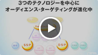 5分で分かる！Xrost紹介ムービー